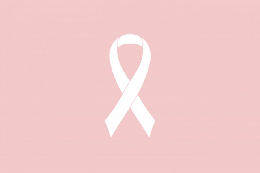 Brest+Cancer+Awareness+Month